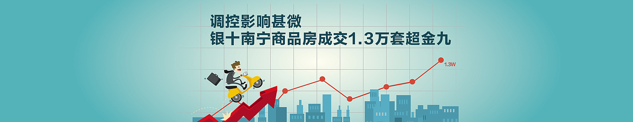 工作总结（图ZNjQzMzY1NDA=） - 运营设计 - 站酷设计师lxb7456原创素材 - 站酷ZCOOL