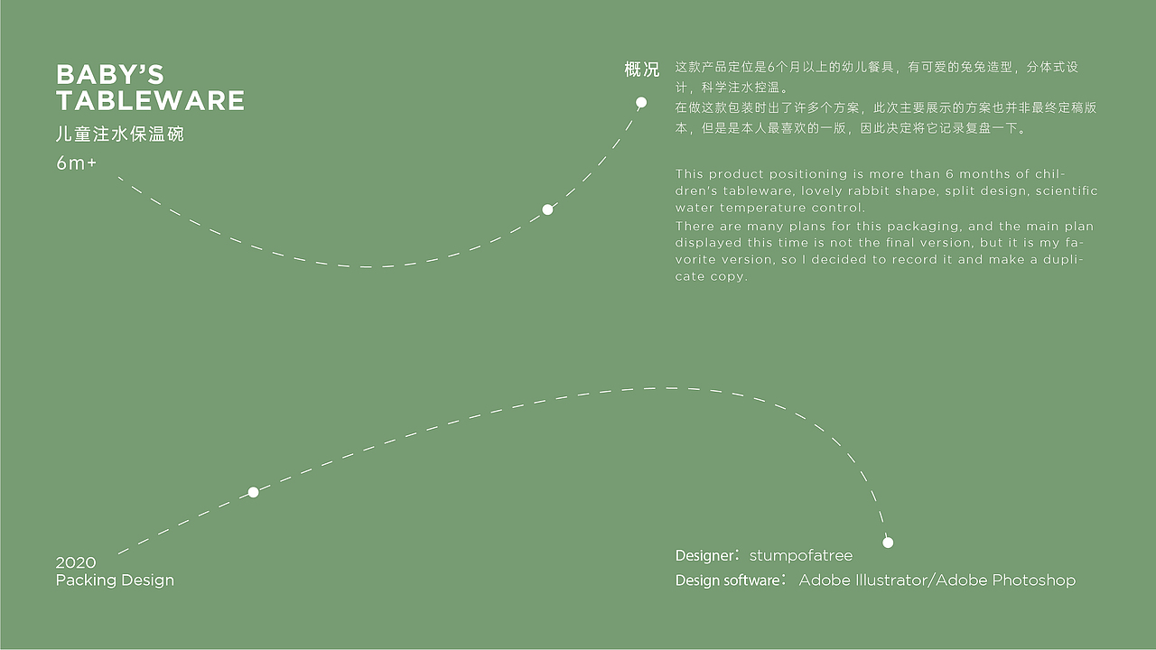 包装 | 儿童注水保温碗（图ZMjU0MDQwNzc2） - 包装 - 站酷设计师西绿柿子原创素材 - 站酷ZCOOL