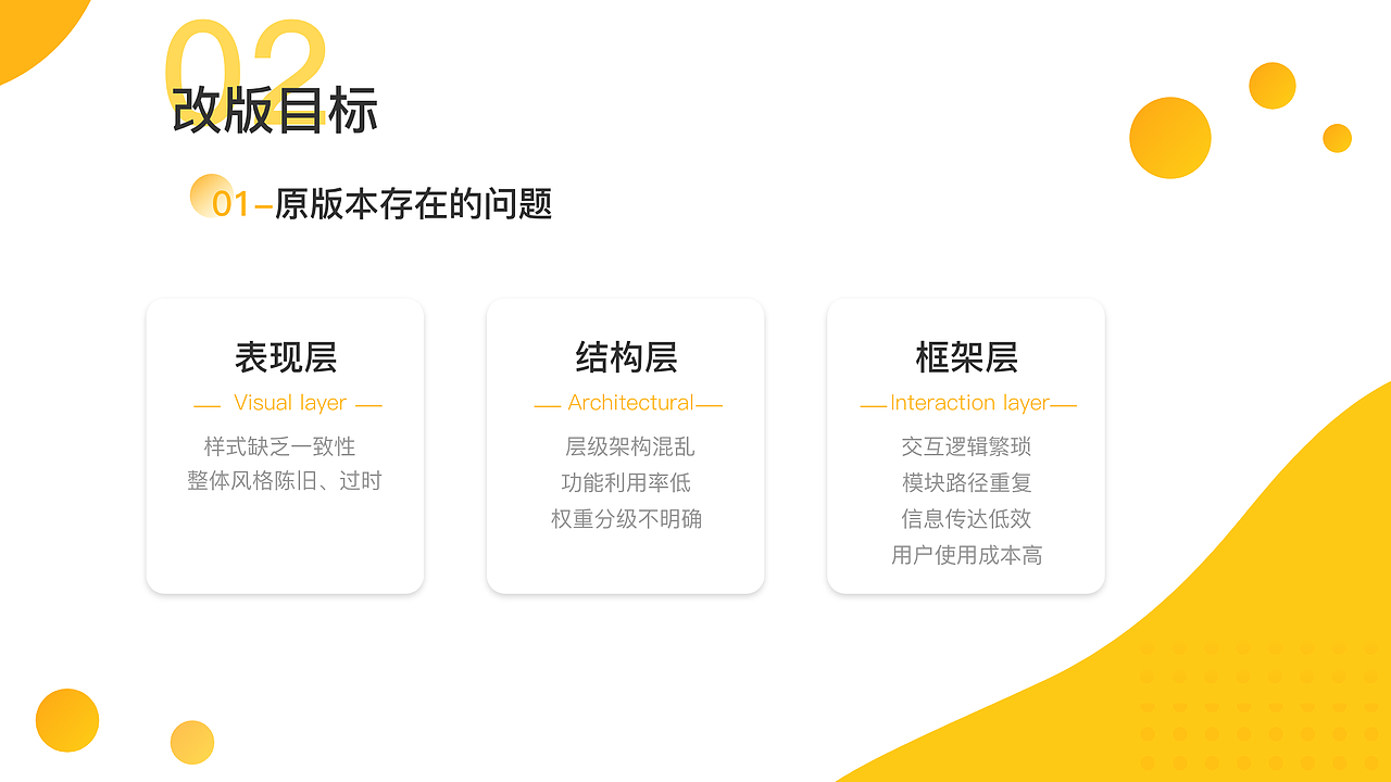 「我爱我家」APP改版（图ZMjY0NTYxMzEy） - APP界面 - 站酷设计师木讷呀原创素材 - 站酷ZCOOL