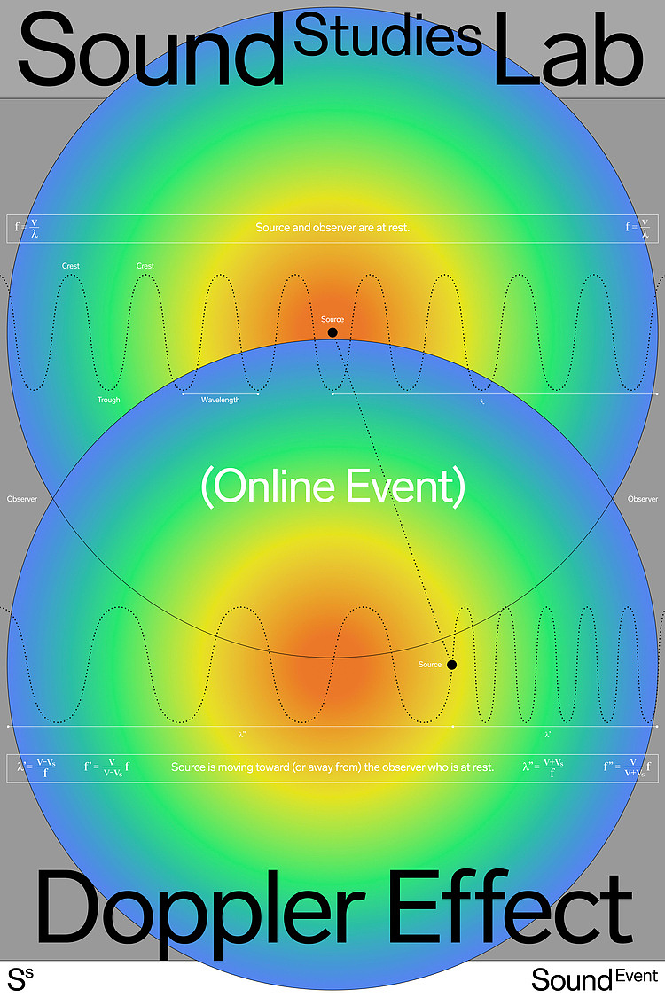 设计分享/ 声音研究实验室