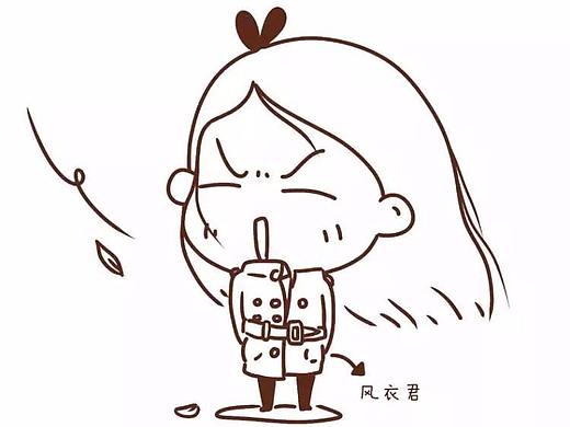 四季天气APP界面设计（个人主页-ZMjUyNTI4NjQ=） - APP界面 - 站酷设计师Care丶小布原创素材 - 站酷ZCOOL