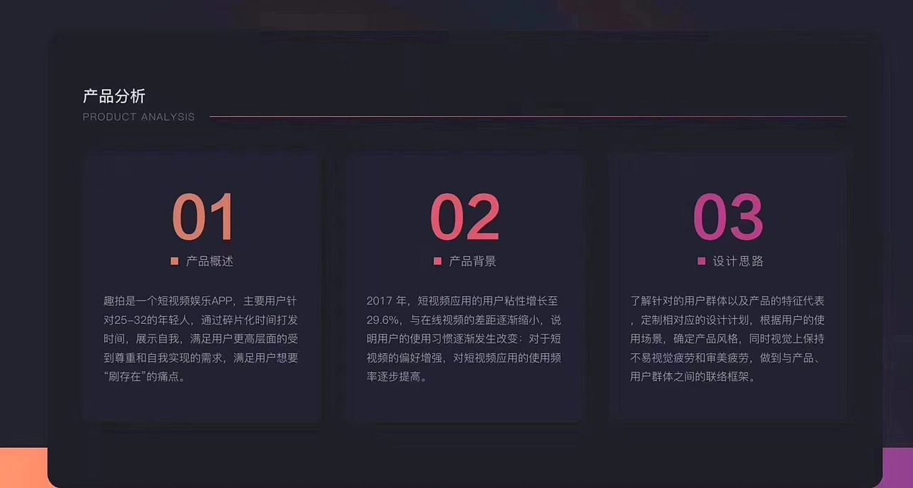 临摹大师作品设计（图ZMTkzMjQzODA0） - APP界面 - 站酷设计师疯子正原创素材 - 站酷ZCOOL