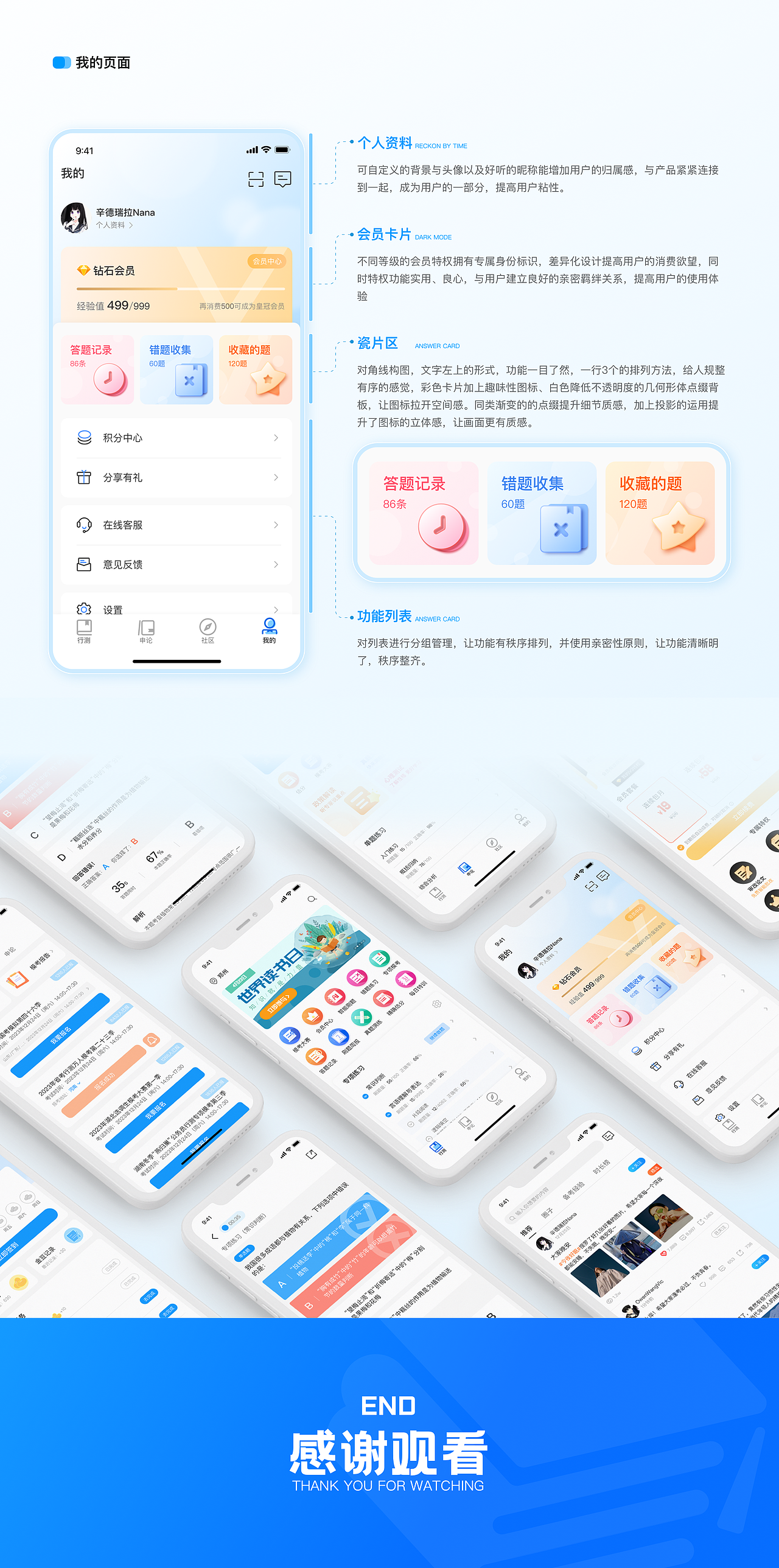 2023UI设计作品集（图ZMzM4MTY0Mjcy） - APP界面 - 站酷设计师Mian_mian原创素材 - 站酷ZCOOL