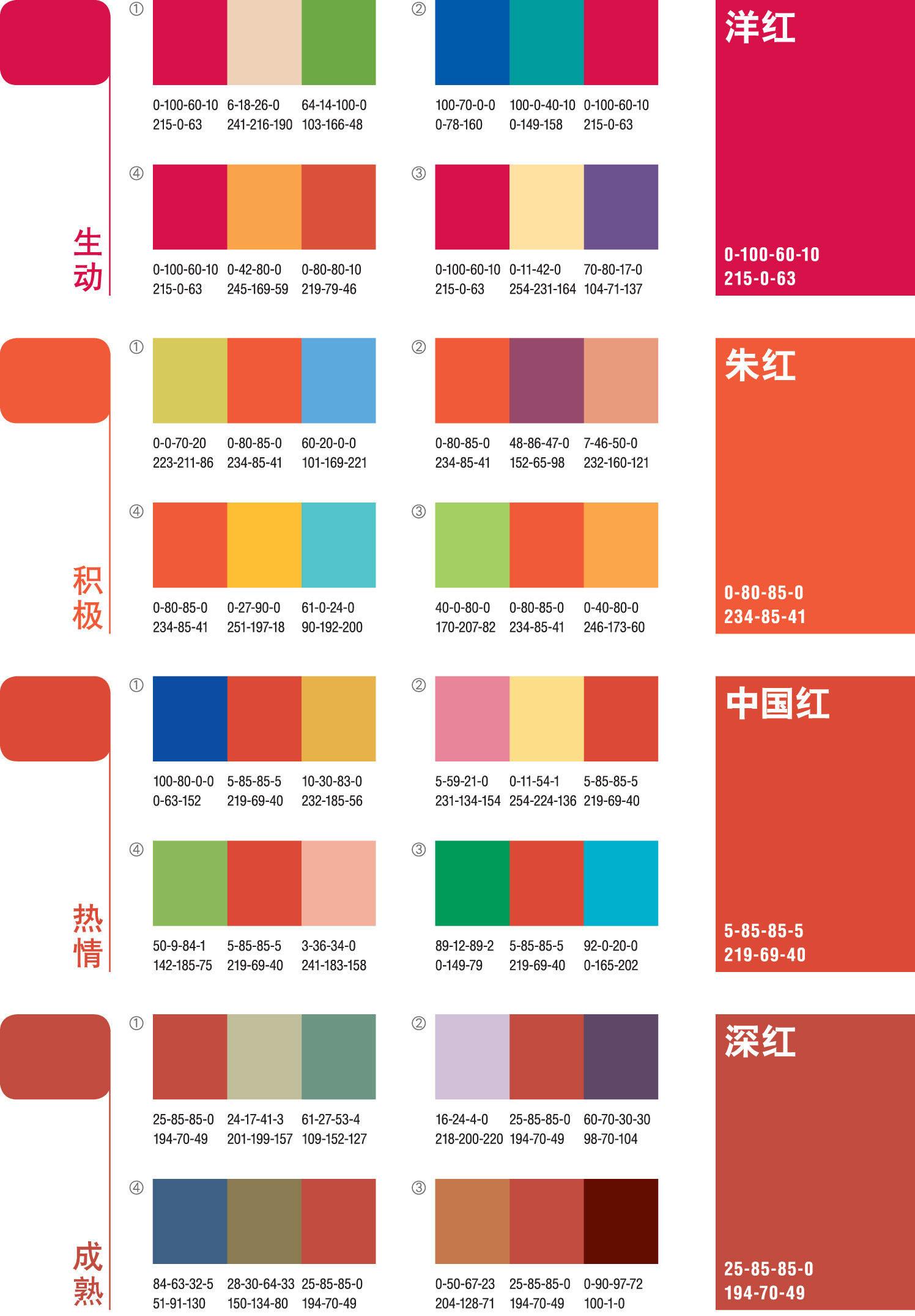 配色方案 五种让人赏心悦目标选用 (配色方案五种类型)