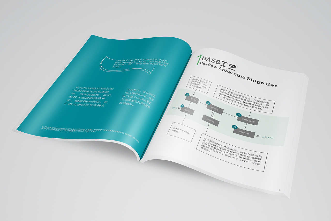 环保主题画册（图ZMTIxODYyMjA0） - 书籍/画册 - 站酷设计师萝北吃兔砸原创素材 - 站酷ZCOOL