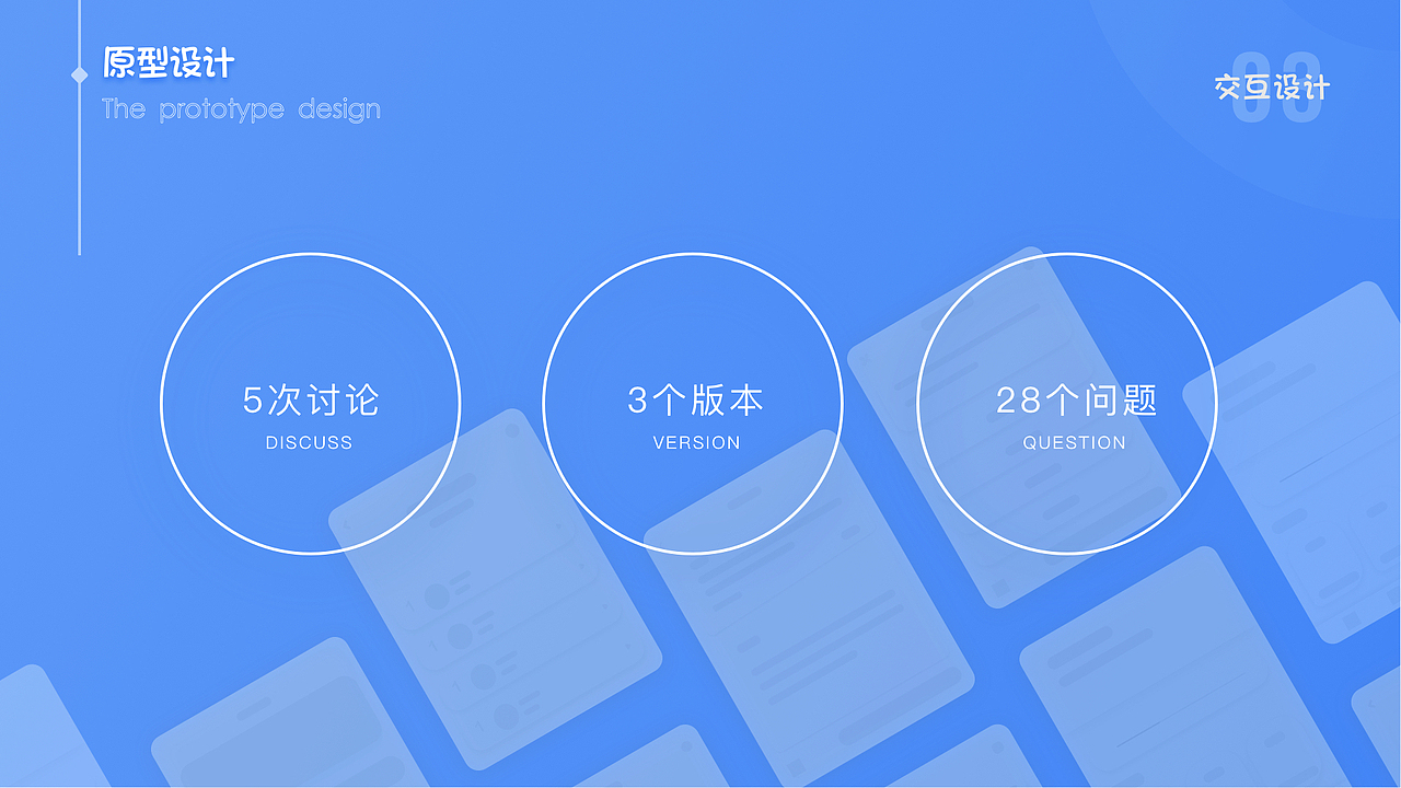 UI/UX设计作品展示