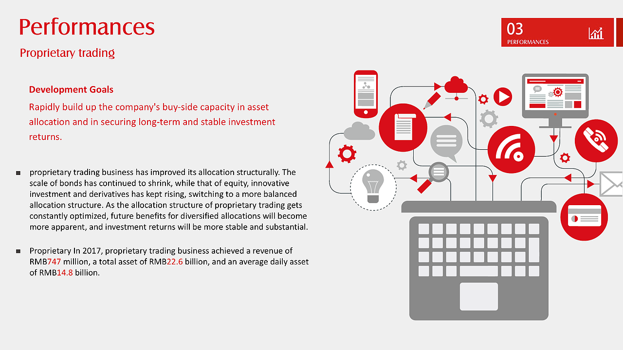 方正证券公司简介PPT（图ZMjA5NjUyNDAw） - PPT/Keynote - 站酷设计师MAMBA0801原创素材 - 站酷ZCOOL