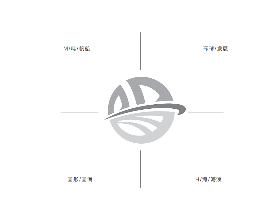 海鸣logo（图ZMjg0OTE4NDEy） - Logo - 站酷设计师特维品牌策划原创素材 - 站酷ZCOOL