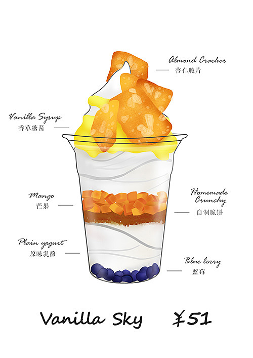 西餐冰饮 饮品手绘插画（图ZMjUxNDQwMTA0） - 商业插画 - 站酷设计师小末梢xomoso原创素材 - 站酷ZCOOL