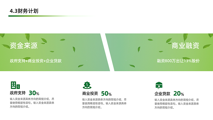 食品公司介绍（图ZMjgyNTk0OTg0） - PPT/Keynote - 站酷设计师PPT设计帮原创素材 - 站酷ZCOOL