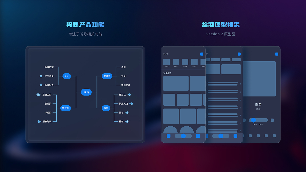 轻音丨音乐App（图ZMzIzNzY2MDYw） - APP界面 - 站酷设计师小姓李原创素材 - 站酷ZCOOL