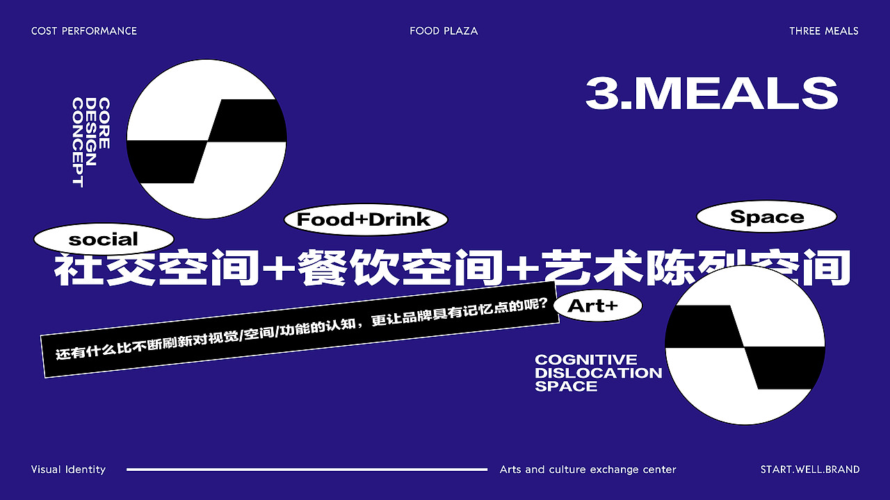 餐饮艺术潮流集合空间-VI视觉设计提案(图ZMjkwNTg4OTYw) - 品牌 - 站酷设计师思悟品牌设计原创素材 - 站酷ZCOOL
