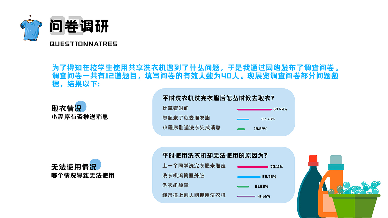 2021作品集（图ZMjUyOTk0NzMy） - 其他UI - 站酷设计师小朱很甜吖原创素材 - 站酷ZCOOL