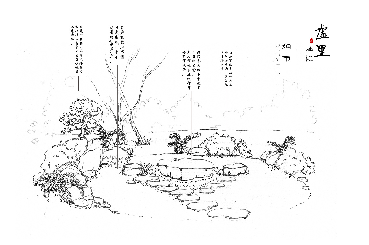 虚里 一份关于日式庭院的作业