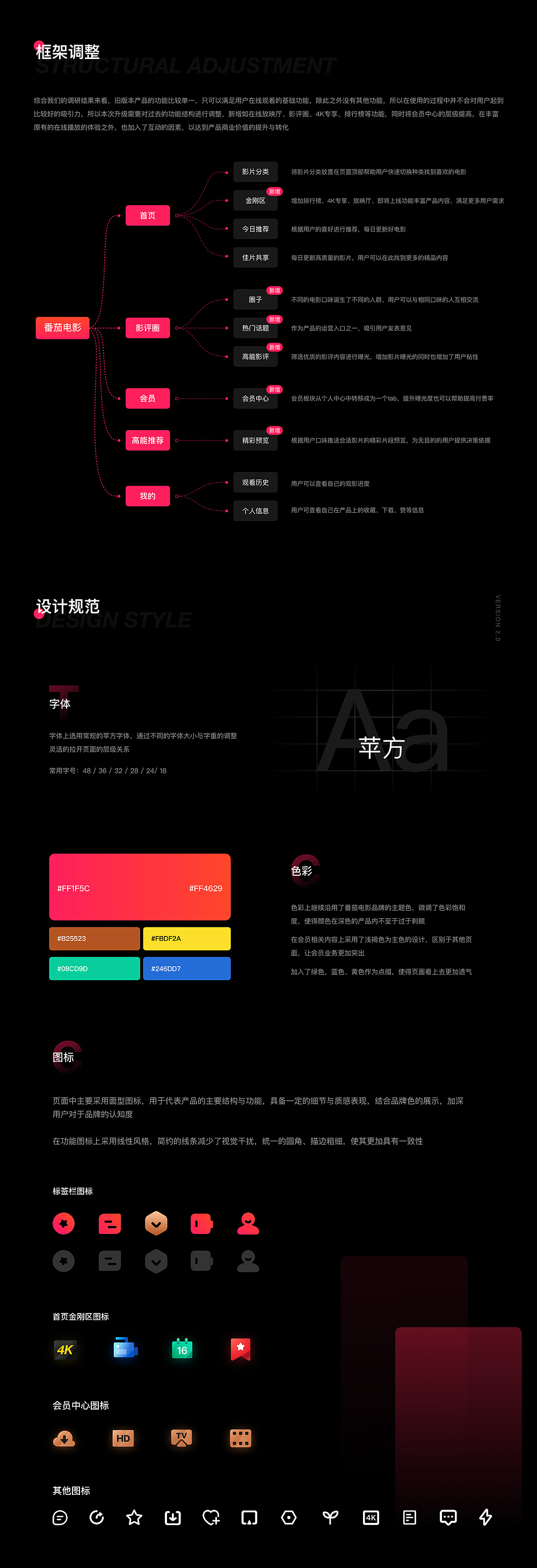 UIUE设计作品精选 | 黑马家族 ⑤（图ZMjM3NzU4Nzcy） - APP界面 - 站酷设计师黑马青年原创素材 - 站酷ZCOOL