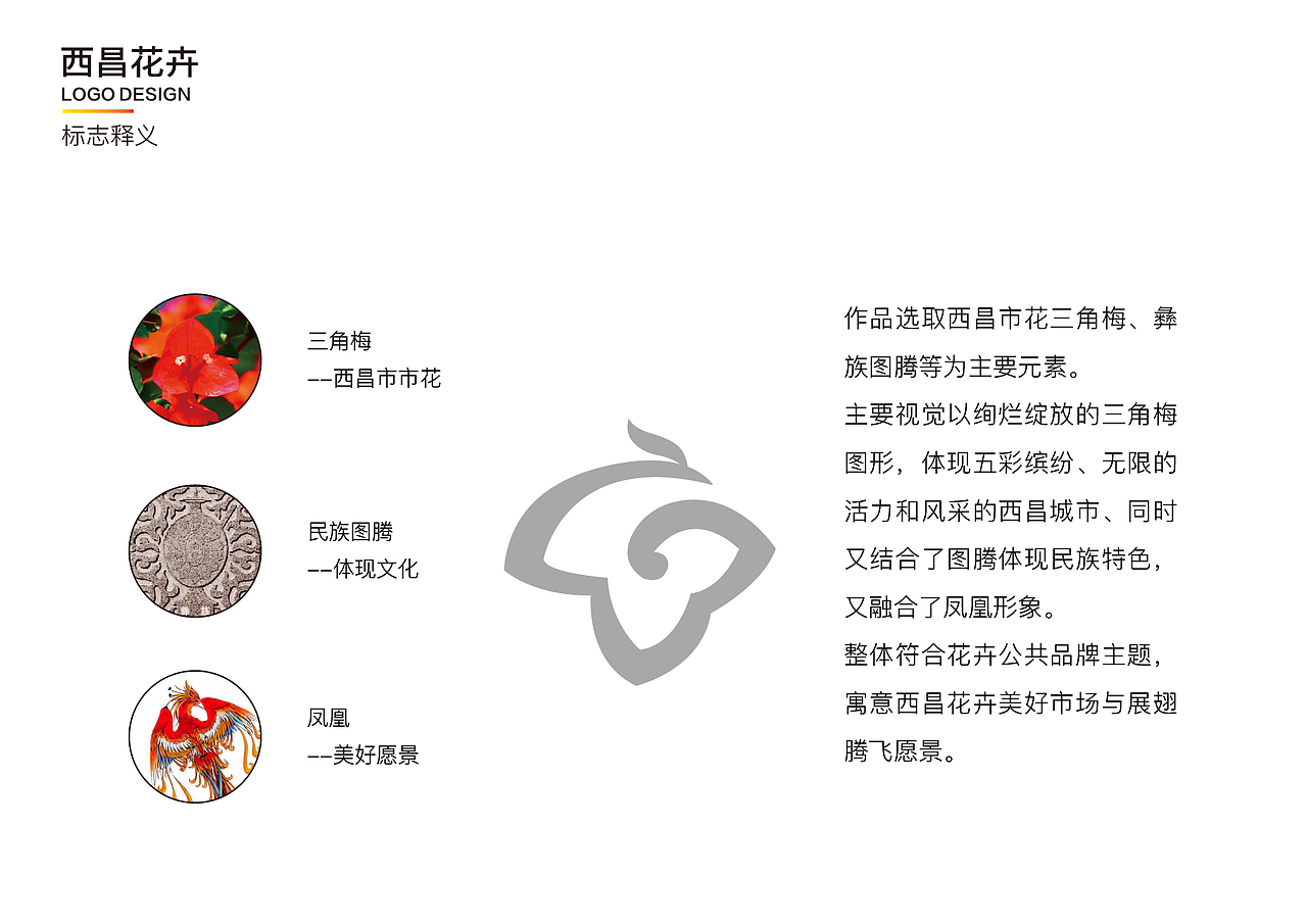 致艺设计｜西昌花卉标识设计（图ZMjc3OTg0MzQ4） - Logo - 站酷设计师YOSHU原创素材 - 站酷ZCOOL