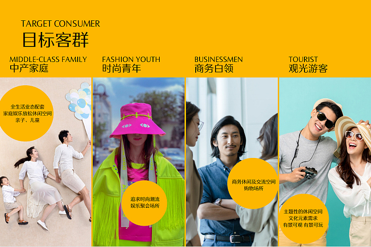 2022北京西长安中骏世界城招商手册-33P（图ZMzI0Mzg0MzEy） - 文案/策划 - 站酷设计师精英策划圈原创素材 - 站酷ZCOOL