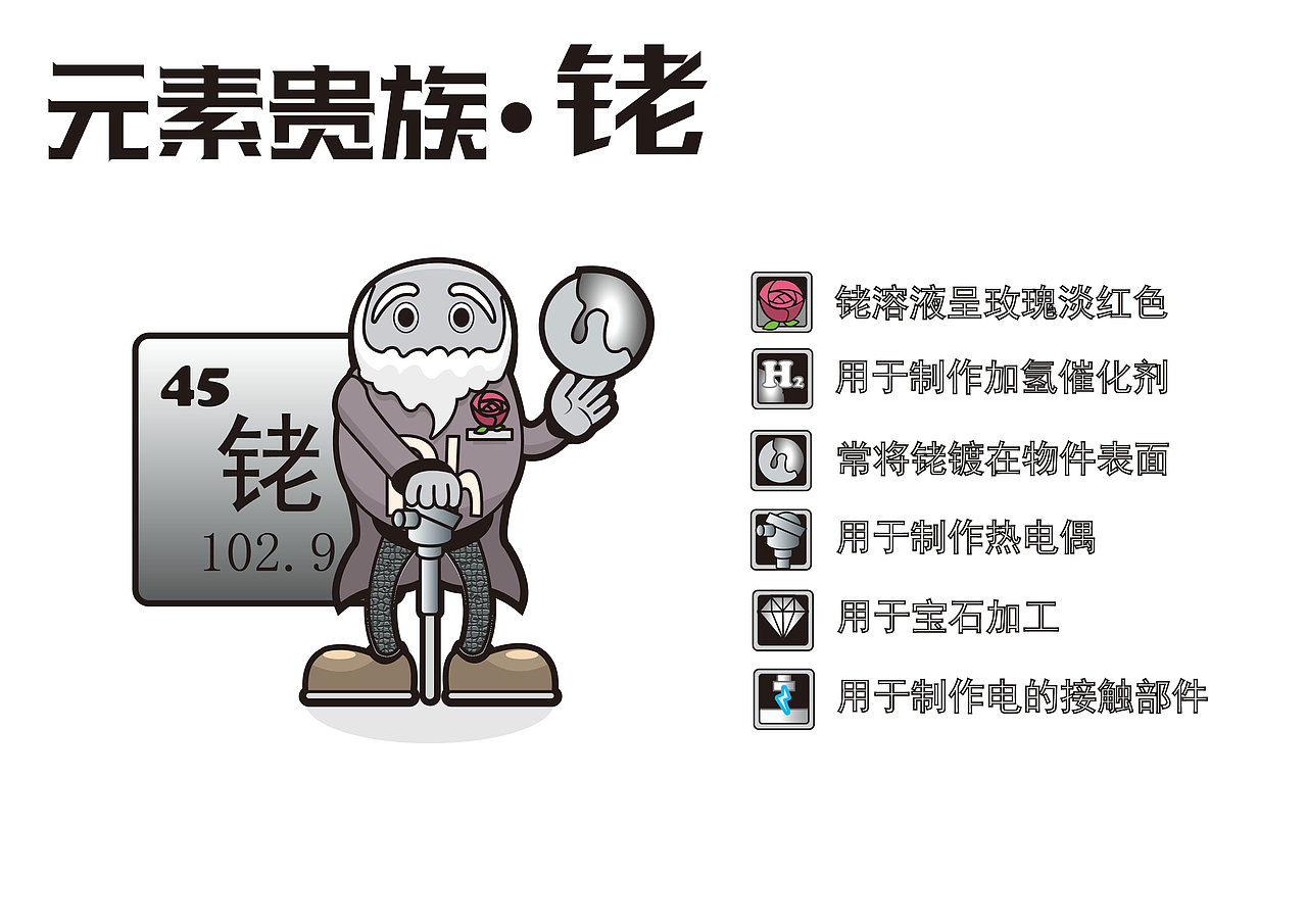 贵金属元素设计（已商用）（图ZMTIyMDc3MjA0） - 商业插画 - 站酷设计师ayaxxx原创素材 - 站酷ZCOOL