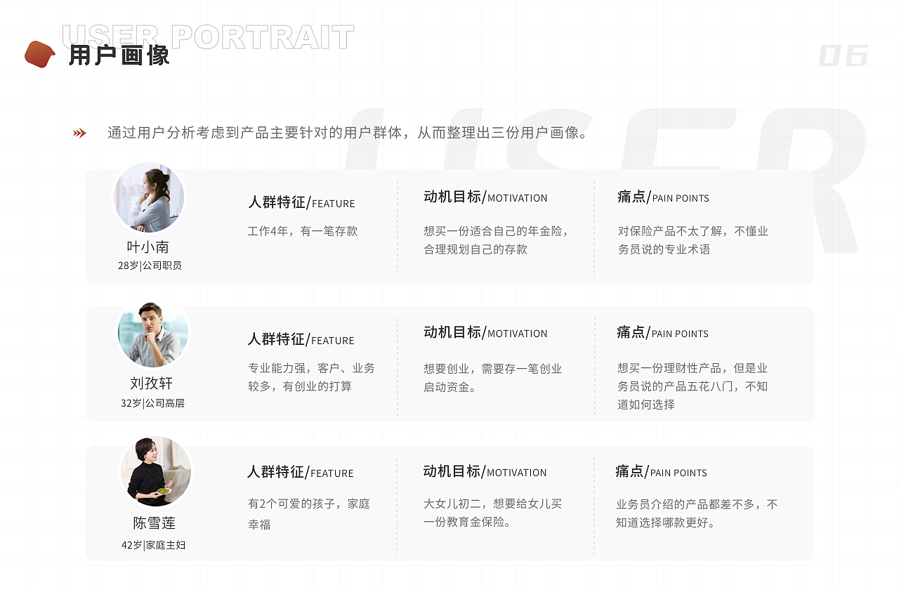 2022年作品集（图ZMzAwMzE5Mzk2） - 交互/UE - 站酷设计师Z30592319原创素材 - 站酷ZCOOL