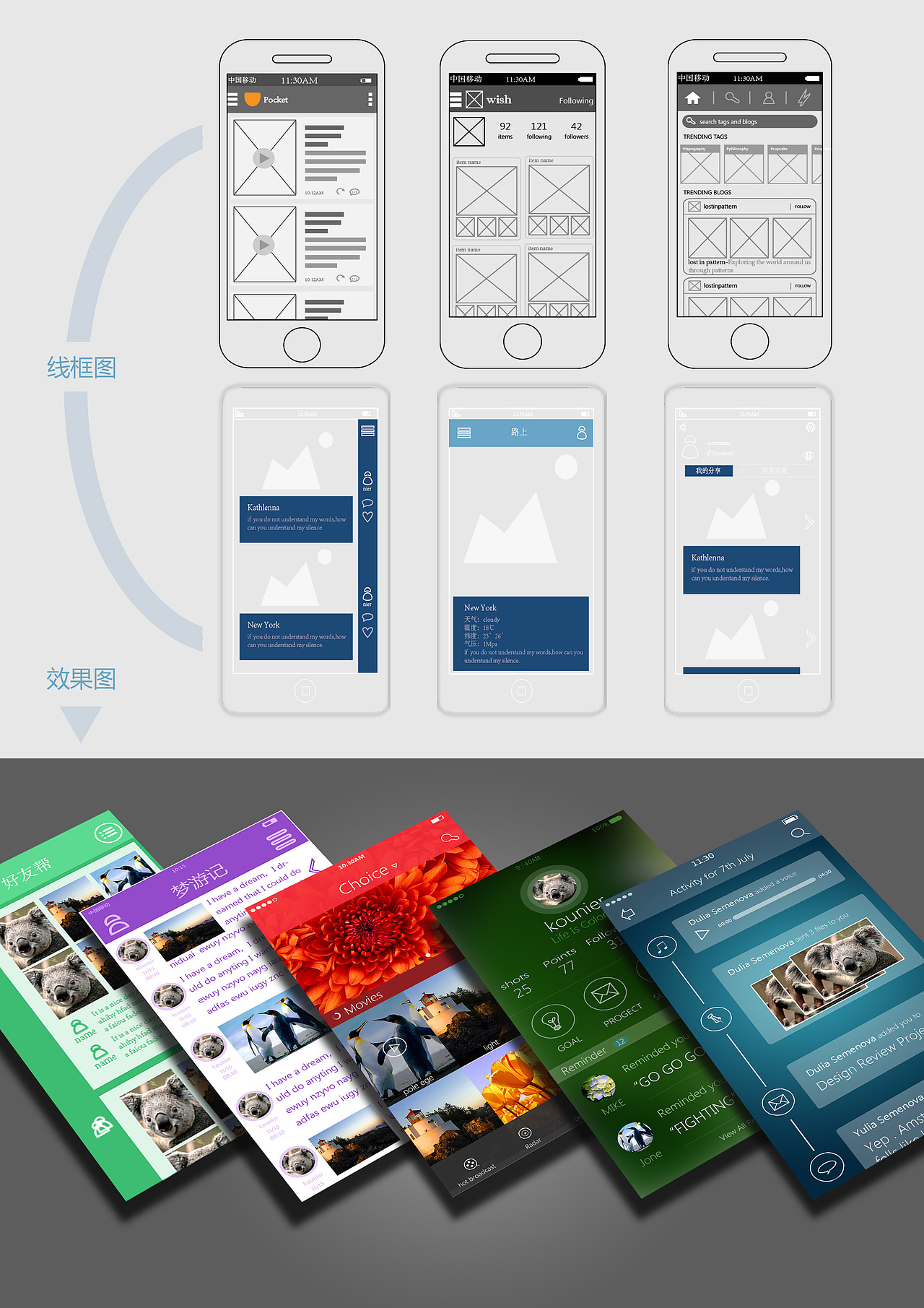 交互和界面（图ZMjYzODIxNjQ=） - APP界面 - 站酷设计师nierkou原创素材 - 站酷ZCOOL