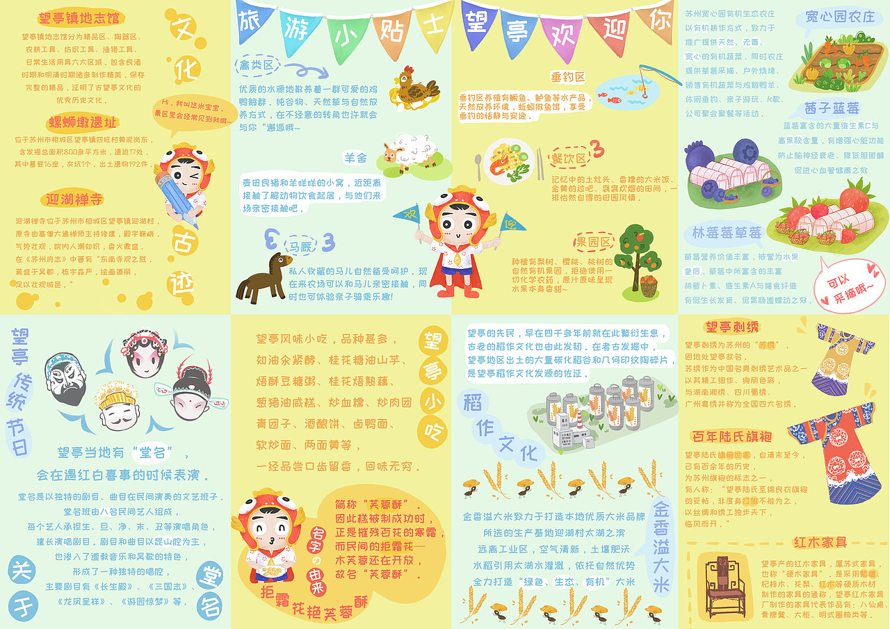 景区手绘地图｜旅游景点介绍｜插画地图（图ZMTg4NzU3MzIw） - 商业插画 - 站酷设计师王火火yoo原创素材 - 站酷ZCOOL