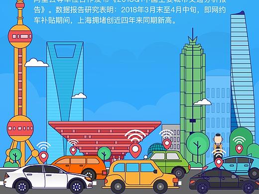网约车补贴大战期间，上海堵出“新高度”