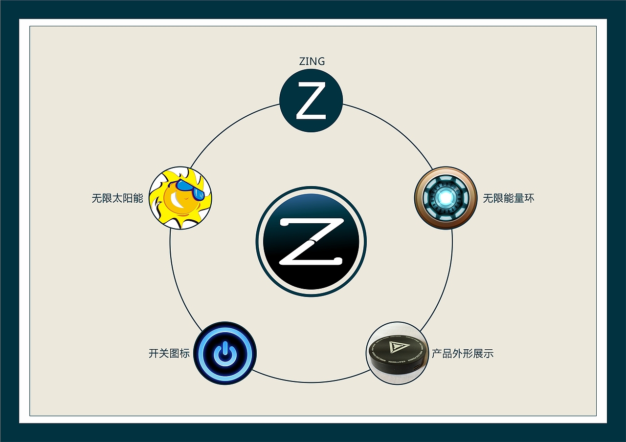 logo（图ZMTkzODcxNDQ=） - Logo - 站酷设计师菲菲geek原创素材 - 站酷ZCOOL