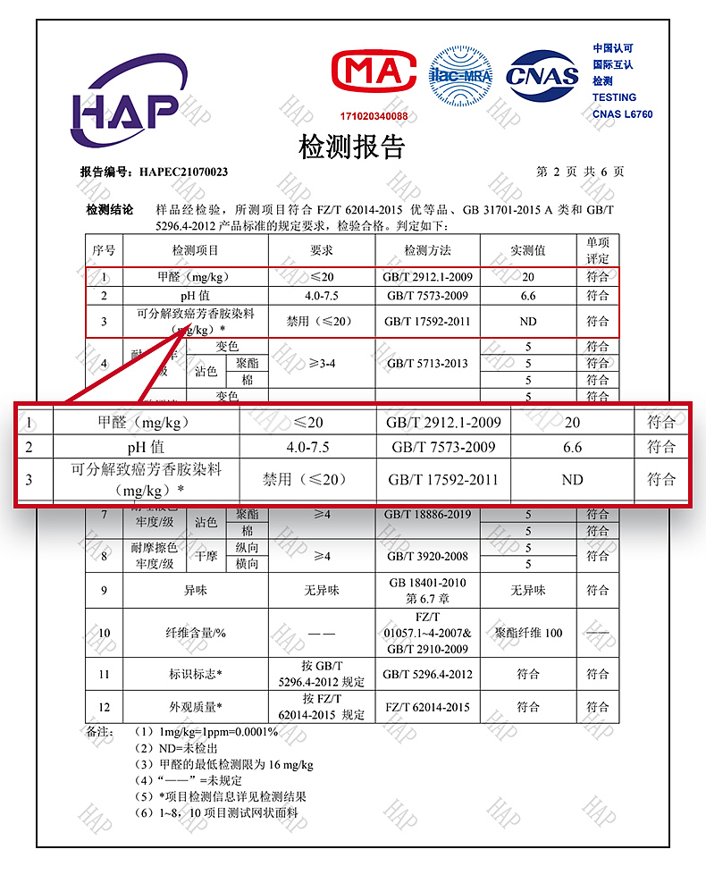 2021新款学生蚊帐详情页