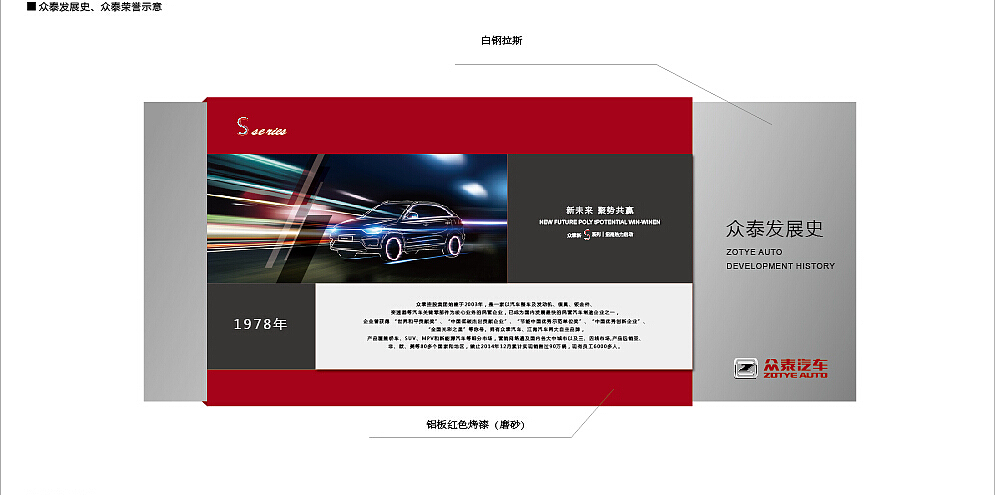 品牌VI | 众泰汽车，为年轻而生（图ZNTA0MTExMjg=） - 品牌 - 站酷设计师梵事漫谈原创素材 - 站酷ZCOOL