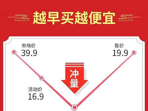 月饼详情