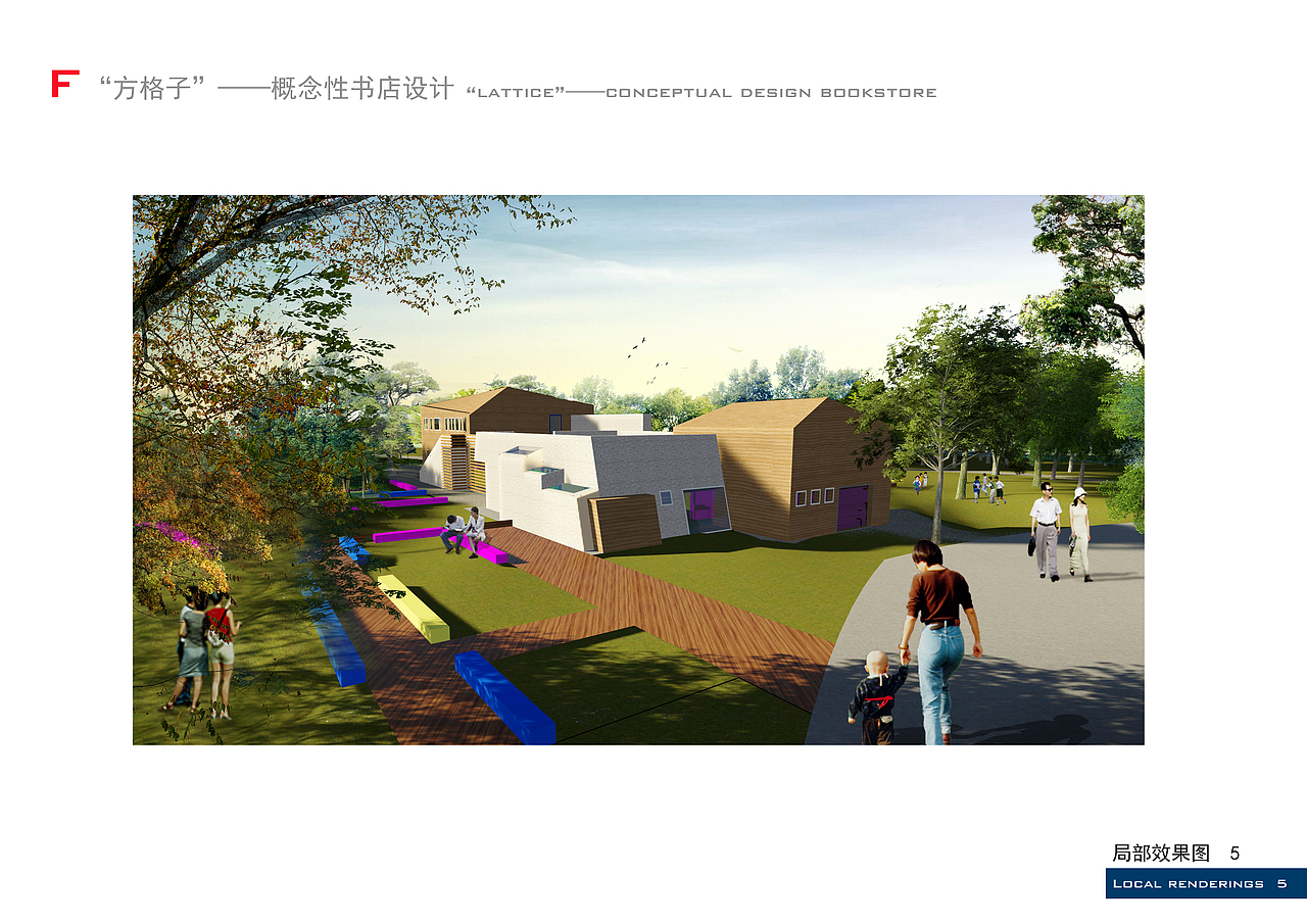 那年的毕业设计