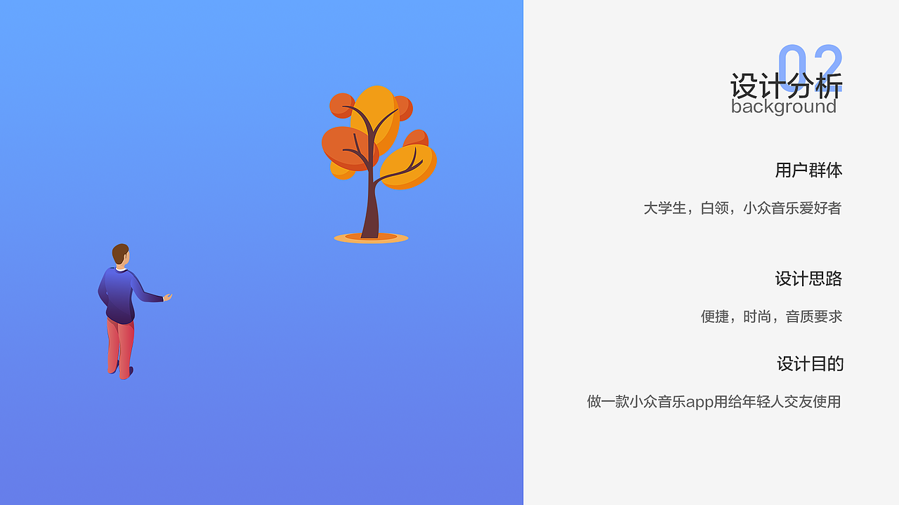 音遇（图ZMTQxNzU1MjY4） - APP界面 - 站酷设计师提子呀原创素材 - 站酷ZCOOL