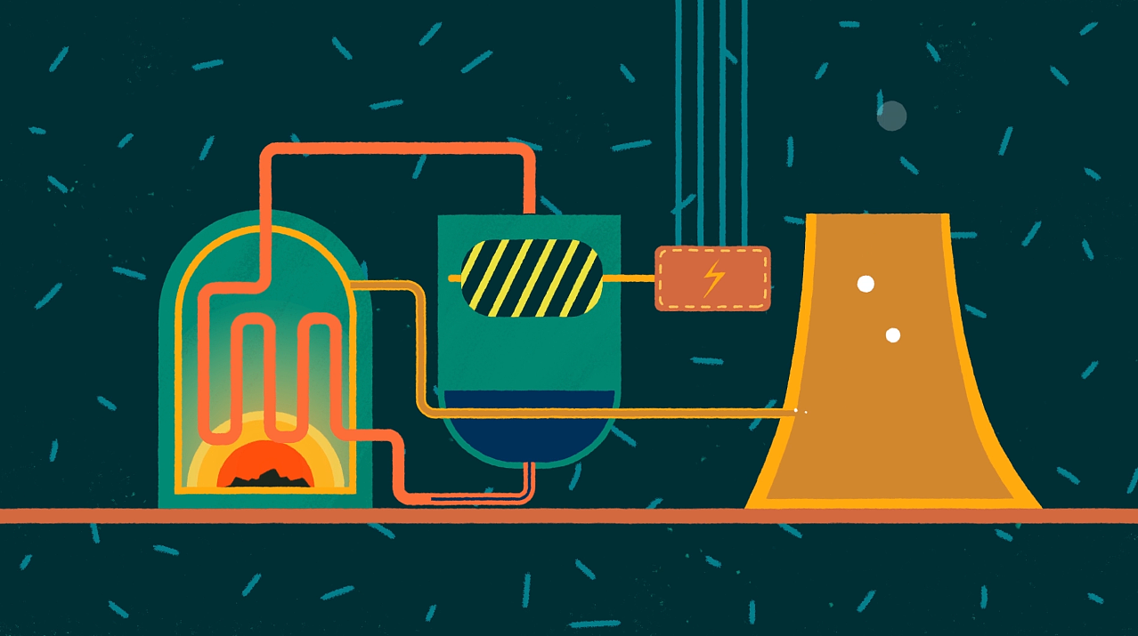 科普动画-电从哪里来