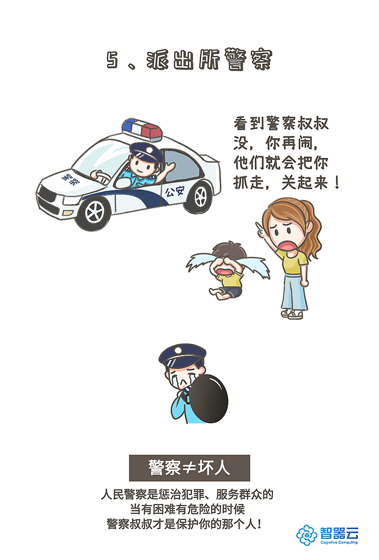 《一线民警的背锅日记》（图ZMjI0Mjc5MjIw） - 短篇/格漫 - 站酷设计师自然卷li原创素材 - 站酷ZCOOL