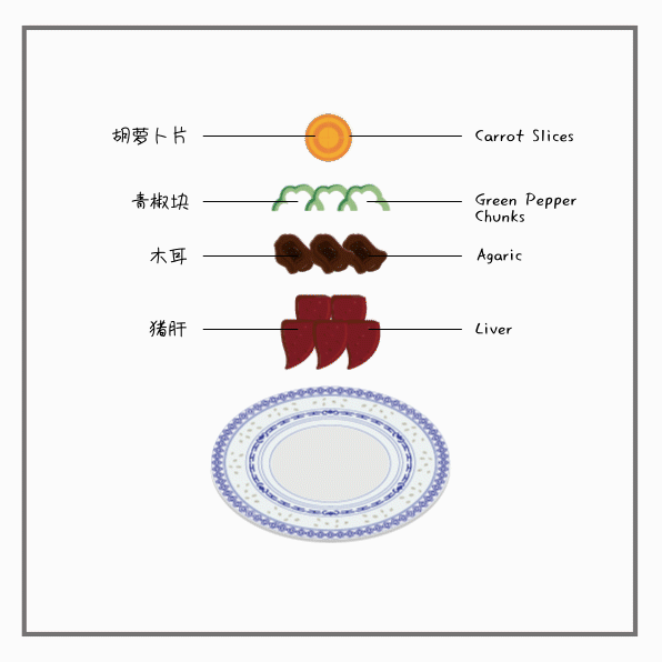 GIF大连老菜配料解析动图设计（图ZMTYxNjY0OTE2） - 图案 - 站酷设计师禾子008原创素材 - 站酷ZCOOL