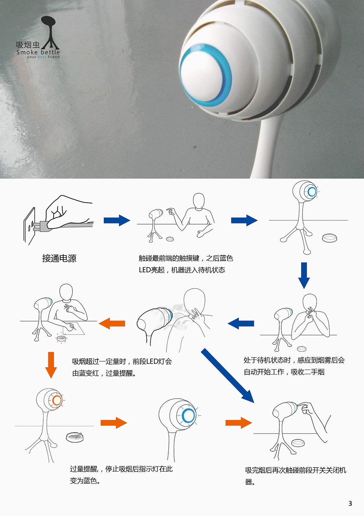 二手烟吸收器设计
