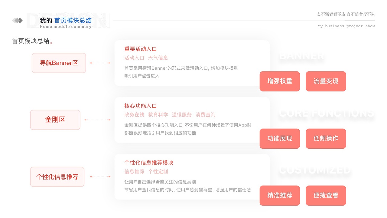 『不歪不弯』2019-2020项目汇总 one.