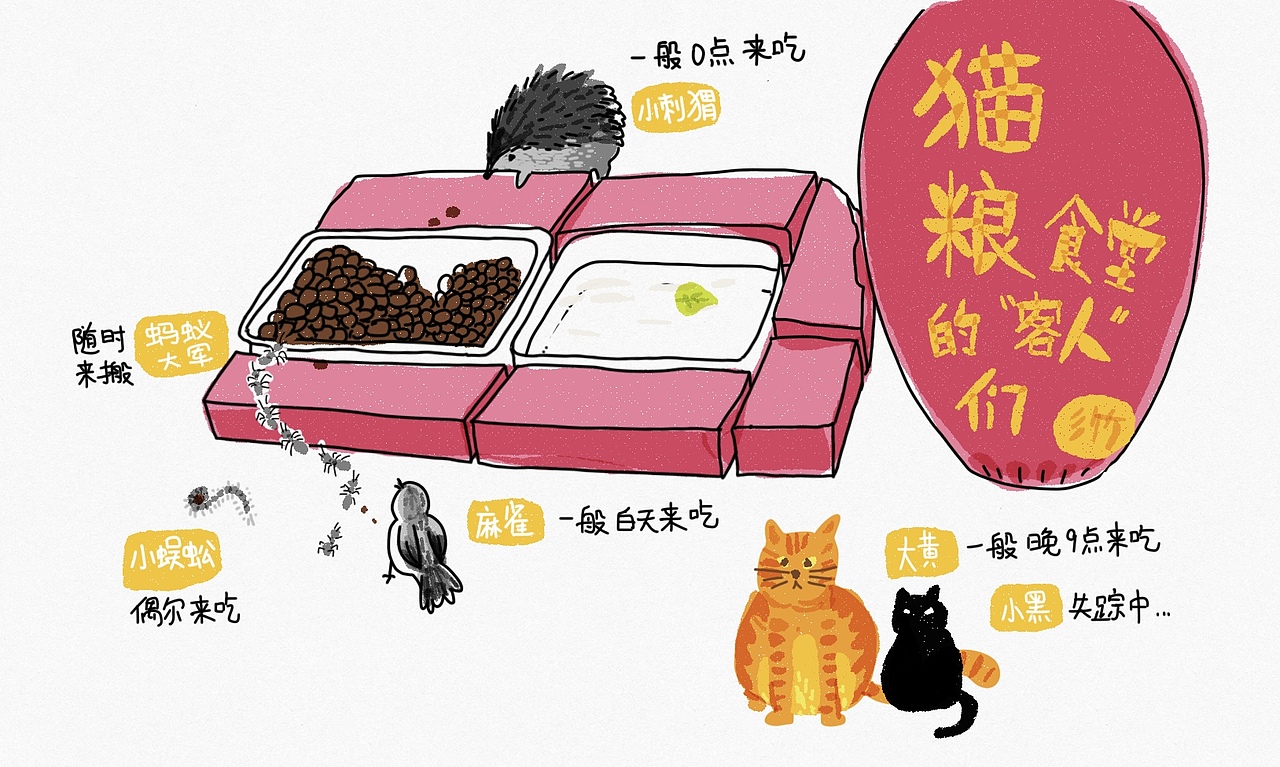 2019年上半年习作（选）（图ZMTY2OTE0MTEy） - 创作习作 - 站酷设计师彡竹原创素材 - 站酷ZCOOL