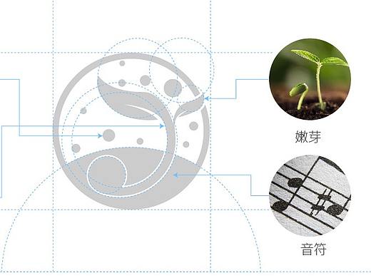 音乐萌芽标志，少儿教育logo设计，音乐教育原创商标