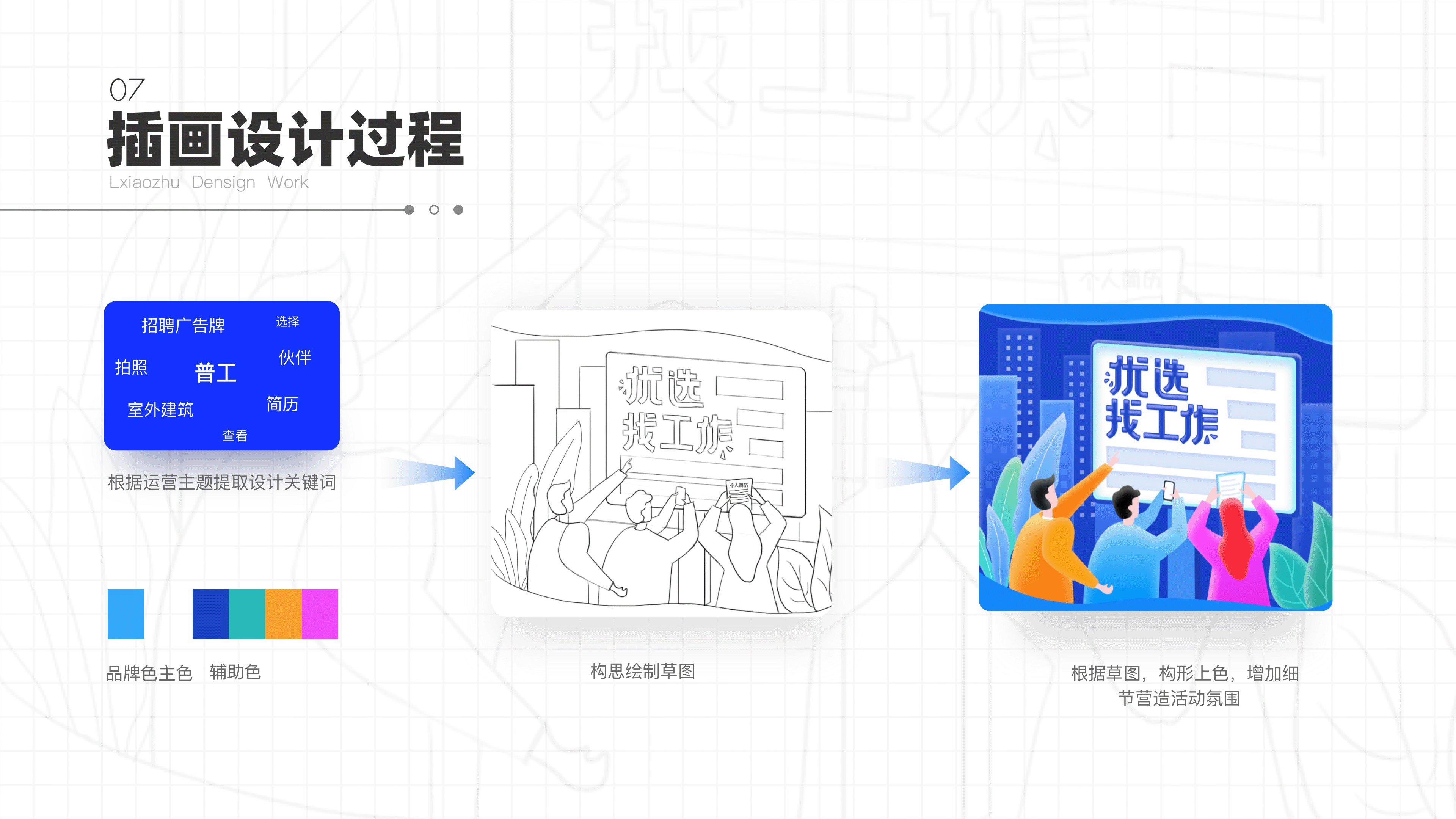 2021作品集（图ZMjUxNjM5NTQ0） - APP界面 - 站酷设计师圆圆v原创素材 - 站酷ZCOOL
