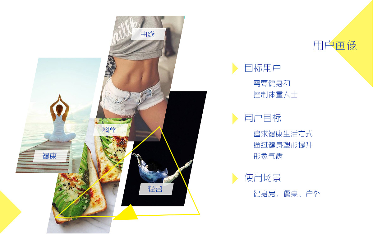 个人简历（图ZNjYzMDEwNTY=） - APP界面 - 站酷设计师汪汪Yuki原创素材 - 站酷ZCOOL