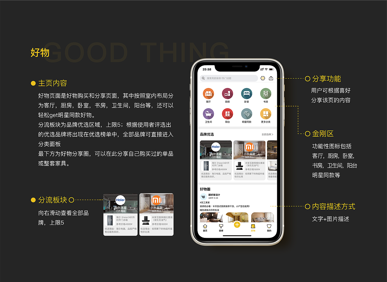 《窝熊》APP设计