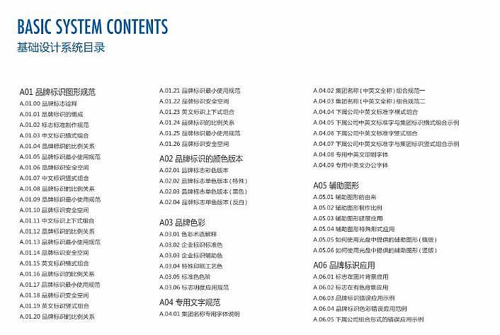 顺达集团VIS（图ZMTkzMjY1NTQ4） - 其他平面 - 站酷设计师标识设计库原创素材 - 站酷ZCOOL