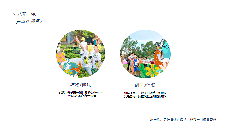 2024开学第一课植物研学暑期夏令营主题活动策划案
