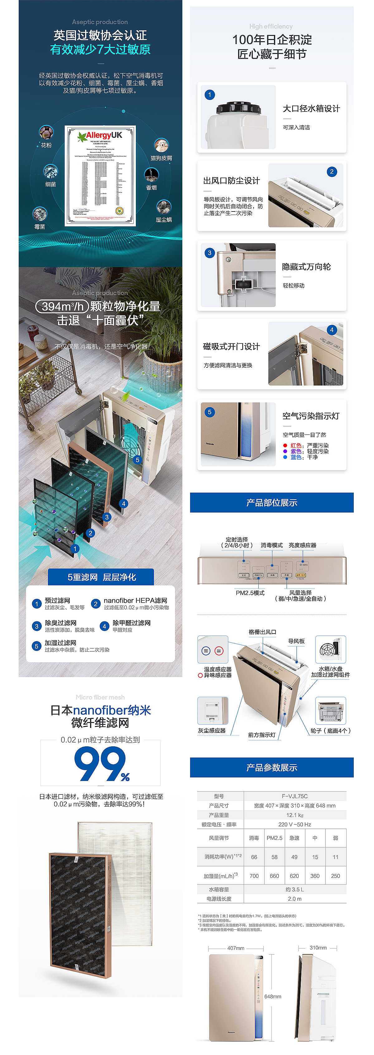 松下电器 微波炉 洁面仪 空净详情页 双十一首页