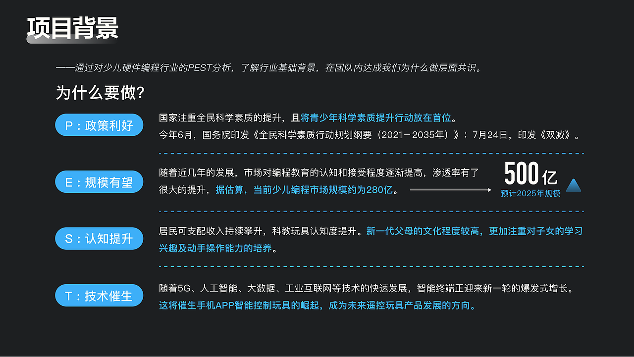 《再发现自己2021》UX/UI作品集（图ZMjc0OTc5MDU2） - 交互/UE - 站酷设计师陈三岁emmmmmmm原创素材 - 站酷ZCOOL