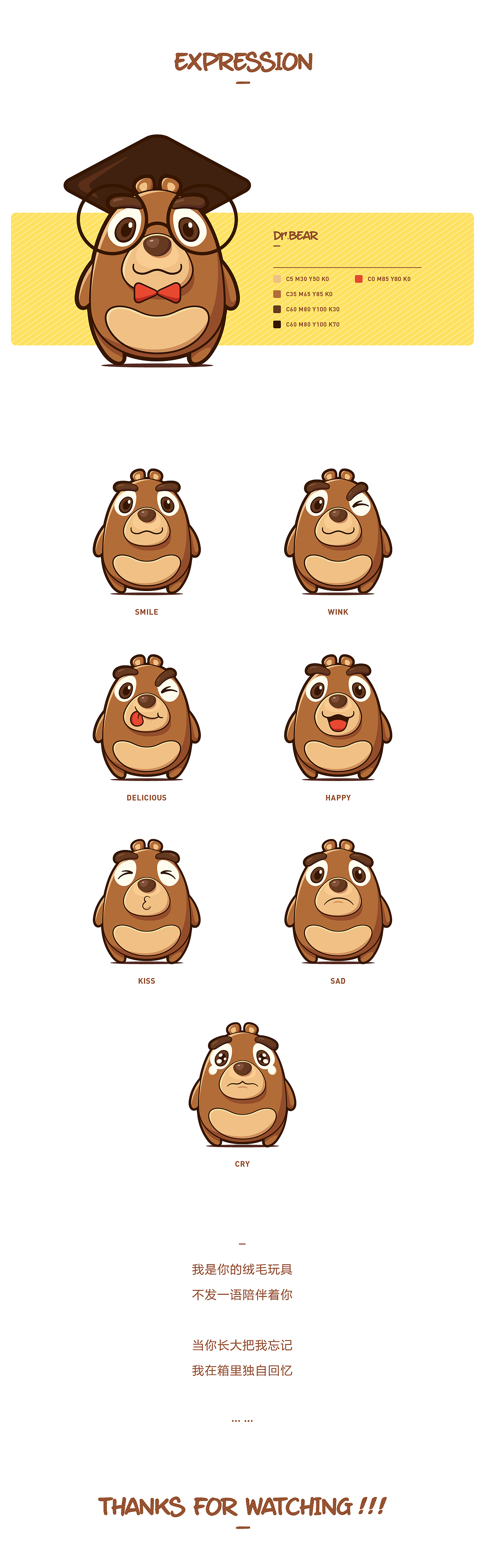 【熊麻吉】-熊博士品牌卡通形象创意设计