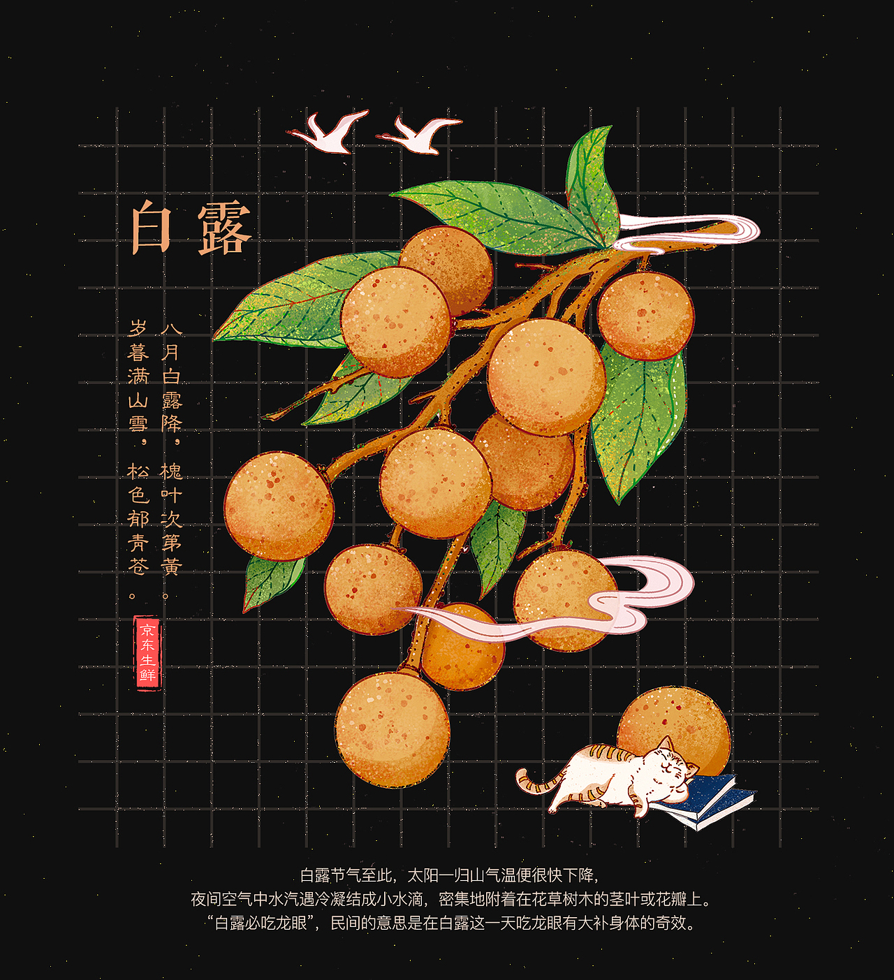 京东生鲜24节气视觉总结-页面周边字体资源位