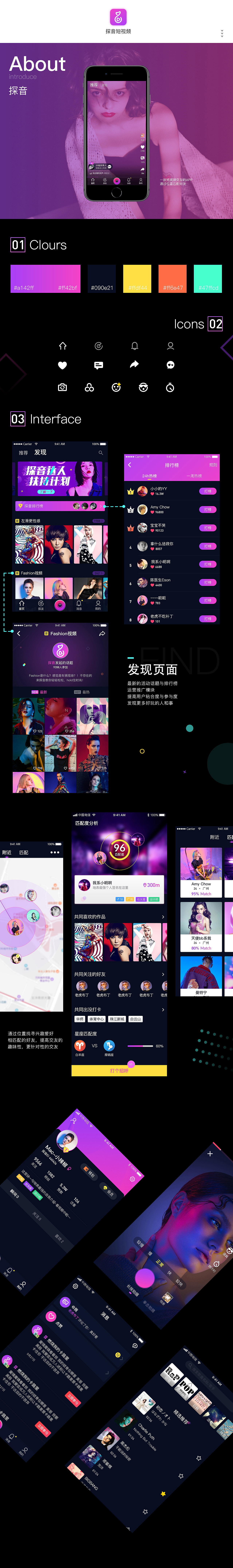作品集（图ZMTgxMDEyNzI0） - APP界面 - 站酷设计师花晢蔻原创素材 - 站酷ZCOOL