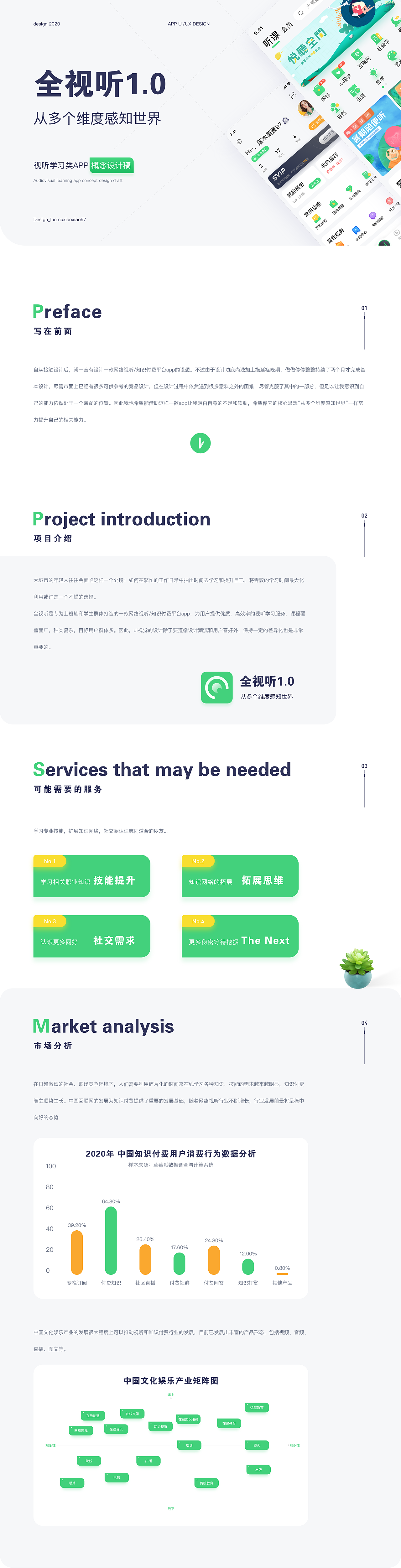 全视听app设计